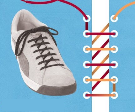 cách buộc dây giày 5 lỗ đơn giản