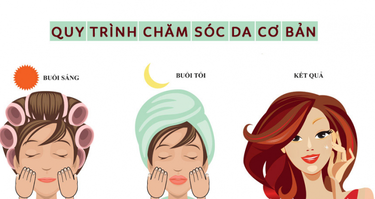 dưỡng da mặt