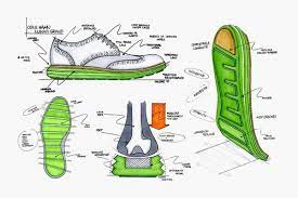 quy trình sản xuất giày dép